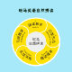 Zebra English Phonics Enlightenment ສໍາລັບ 2-8 ປີ