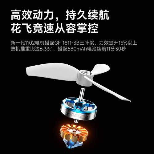 BETAFPV  Meteor75 Pro II模拟图传穿越机FPV室内竞速1S无刷整机 - 图1