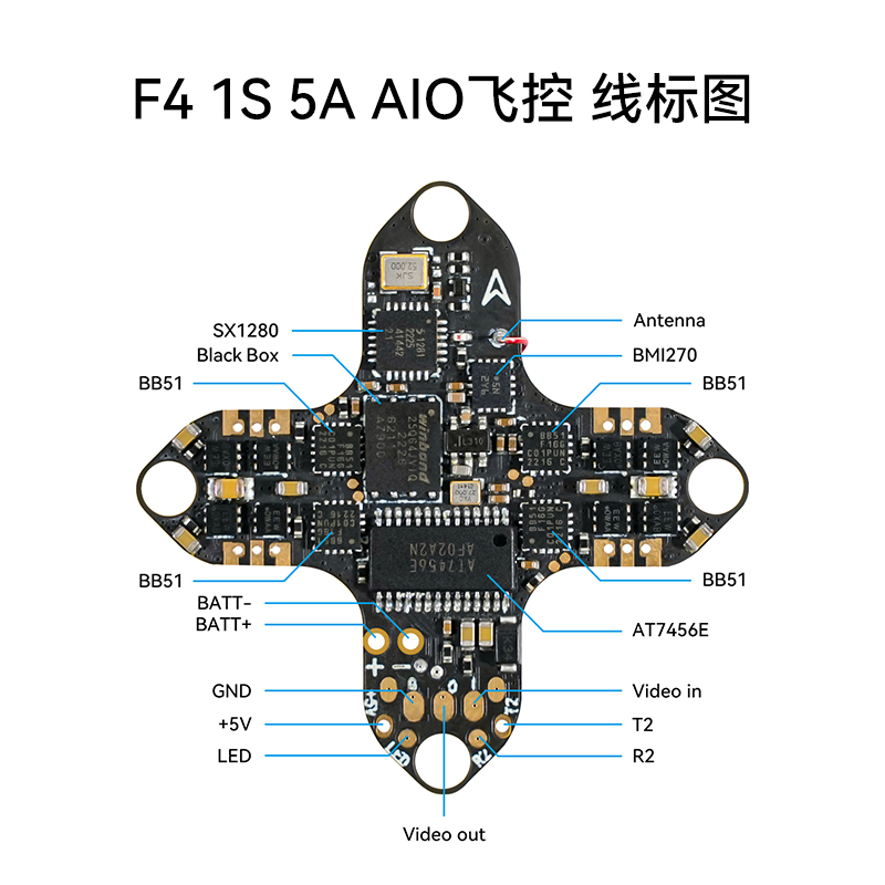 BETAFPV F4 1S 5A AIO集成无刷飞控长距离远航FPV穿越机ELRS 2.4G - 图1