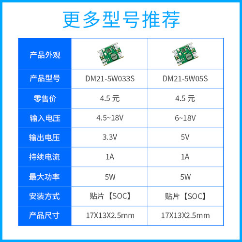Ebyte降压|模块|稳压|开关电源|DC转DC|隔离||24V转5V耐压保护40W - 图2
