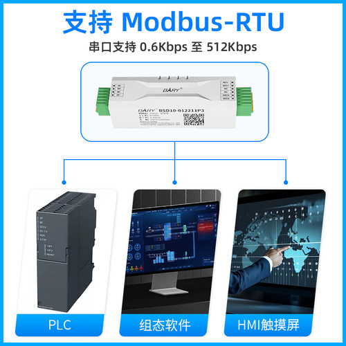 Ebyte模拟信号隔离器电压4-20mA0-10V0-5V变送器RS485232一进二出 - 图2