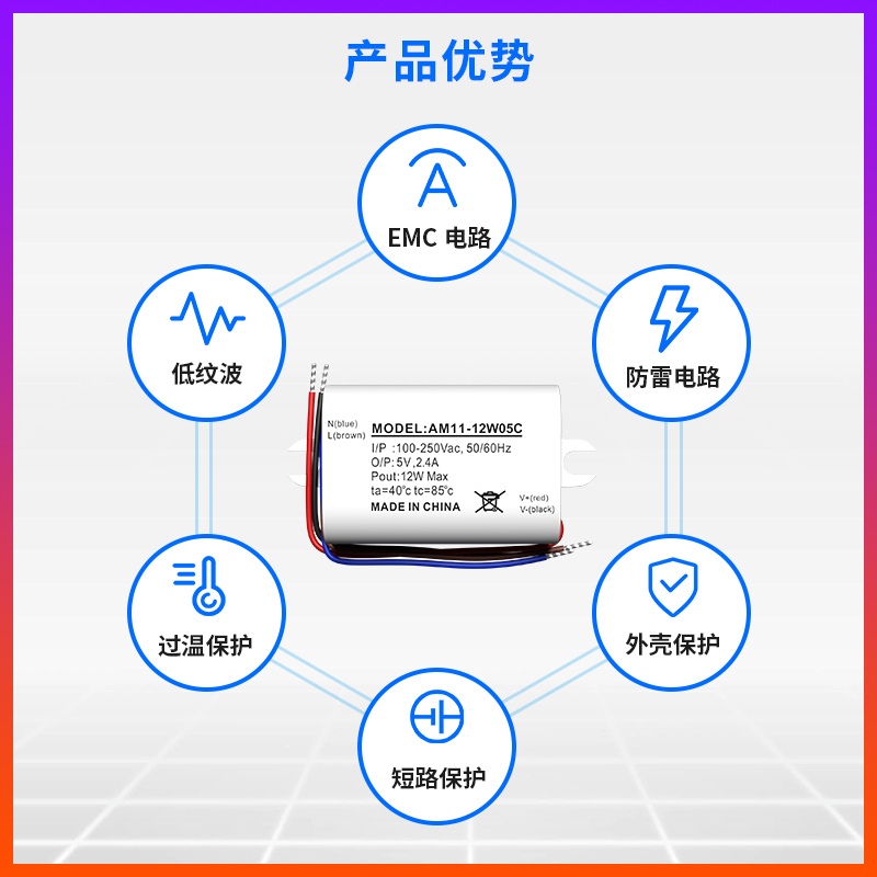 85V~450VAC-DC隔离降压开关电源模块|110V|220V|380V转5VDC稳压 - 图3