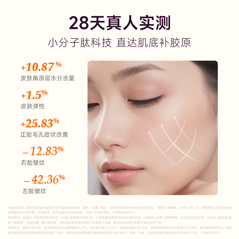 五个女博士胶原蛋白肽液态饮口服液 youngdoctor胶原蛋白