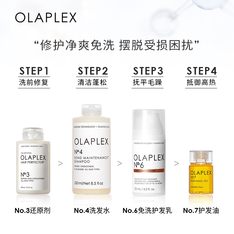 OLAPLEX欧拉裴67号免洗发膜护发精油防高温抚平毛躁修护烫染受损 - 图1