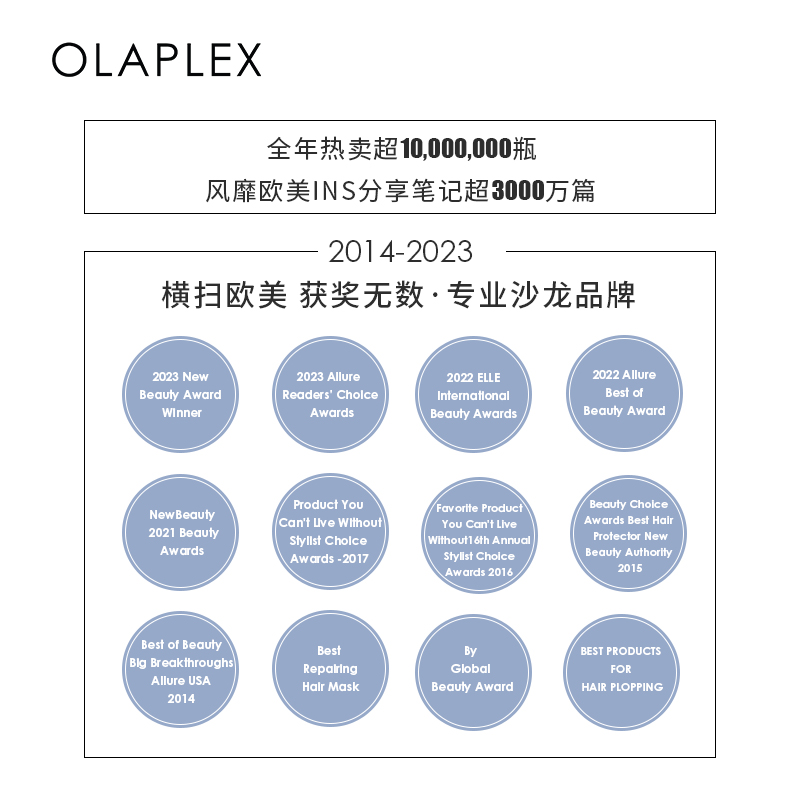 【立即抢购】OLAPLEX4号高浓缩洗发水250ml修复烫染改善受损修护