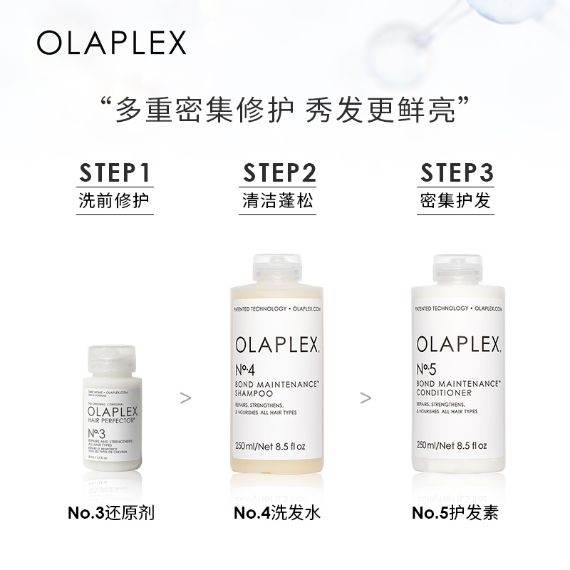 【百亿补贴】OLAPLEX欧拉裴3号结构还原剂洗前修复发膜50ml - 图0