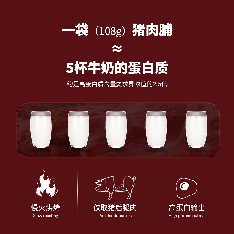 神农公社靖江猪肉脯108g*4袋闽南猪肉干肉片休闲食品解馋小零食