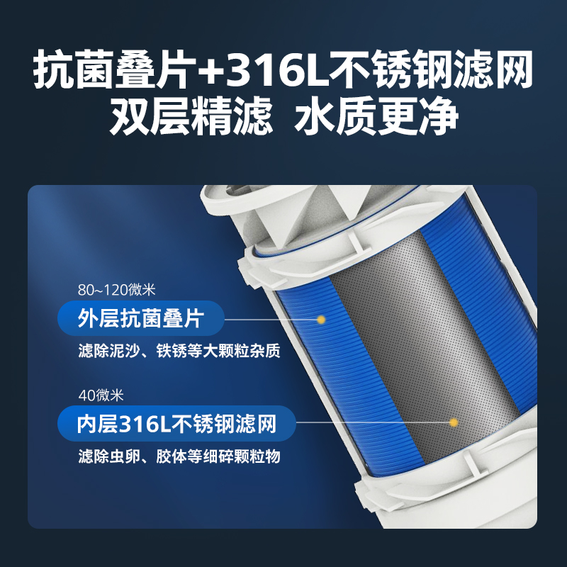 飞利浦7T前置全屋净水器全铜反冲洗过滤家用自来水中央滤水器1881-图2