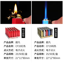 Sue over the gas print f Dingming and resist the character and use the sub-wind day Municipal sex used as a home and a wide filling machine fire