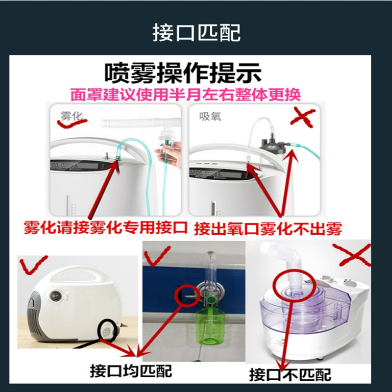 气切雾化面罩医用气管切开吸氧湿化防尘面罩家用医疗无菌气切喉罩 - 图1