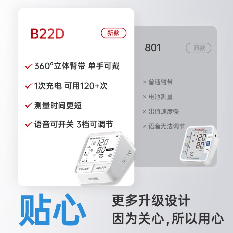 三诺电子血压计高血压测量仪高精准家用测血压医院专用官方旗舰店
