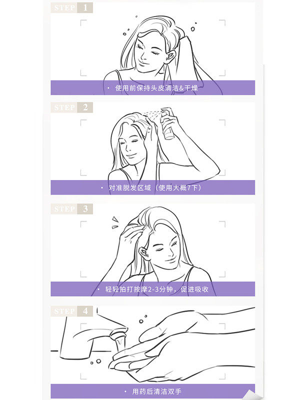 斯必申2%女性脱发斑秃米诺地尔搽剂 德爱堂大药房白发脱发