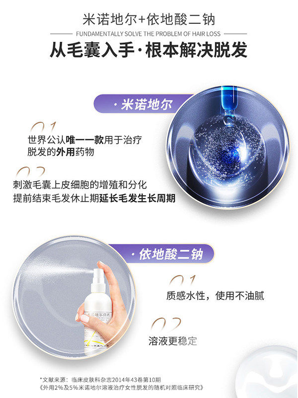 斯必申2%女性脱发斑秃米诺地尔搽剂 德爱堂大药房白发脱发