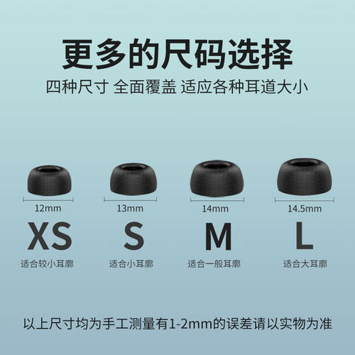 适用Samsung/三星 Galaxy Buds3 FE入耳式海绵耳塞耳帽buds 3fe记忆海绵滤网耳机套耳冒耳堵替换配件 - 图0