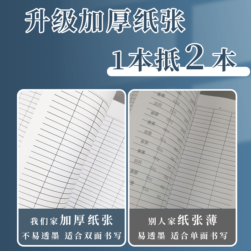 增值税专票发票财务记帐登记本记录开进票抵扣税收入出登记备案簿 - 图1