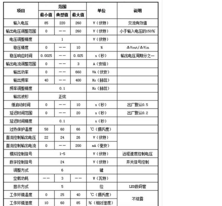 正品CUH创优虎SDVC31S M L数字调频振动盘送料控制器振动调速器 - 图1