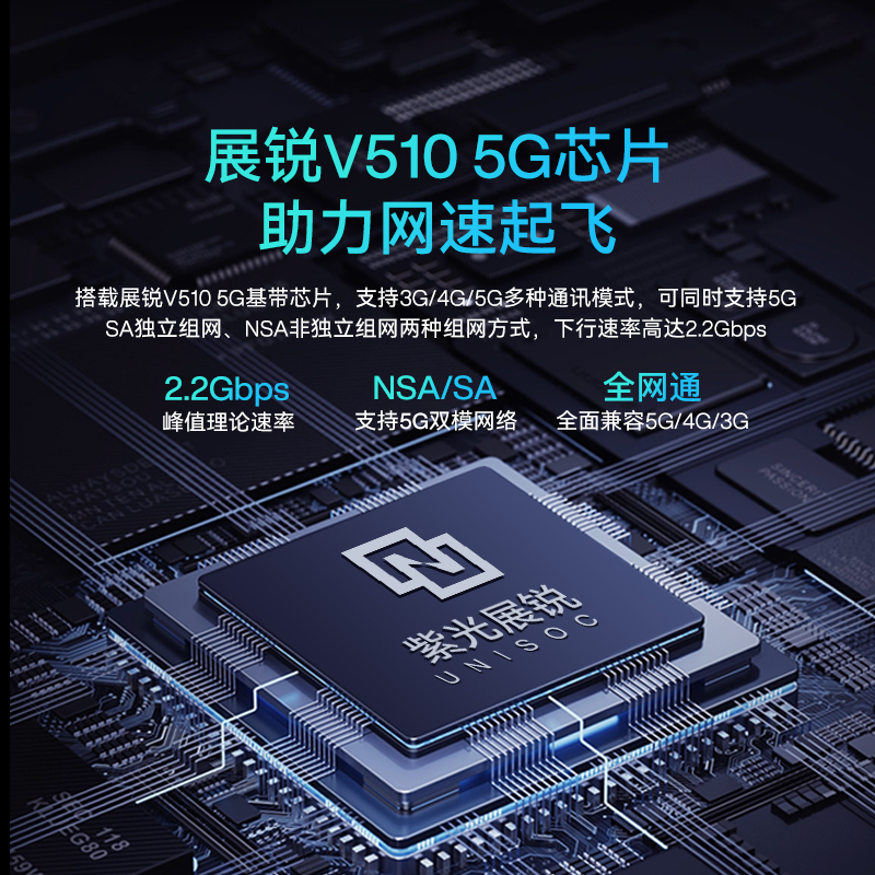 C8-600ɲ忨5G CPE·559Ԫ