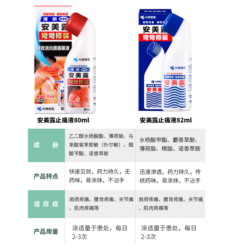 日本进口小林制药安美露80ml液体剂 龙丰集团海外国际解热镇痛用药