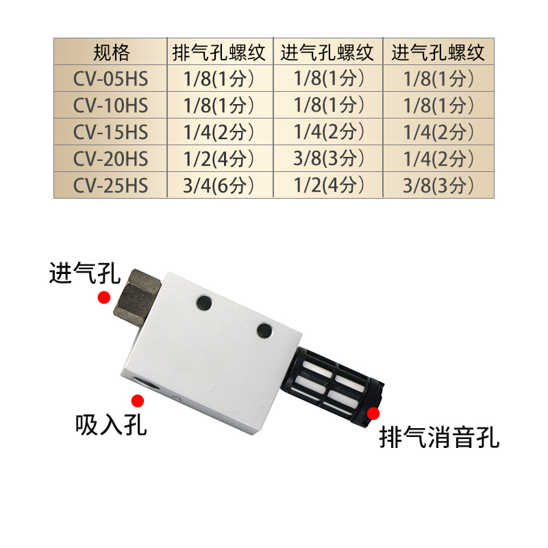 亚德客真空发生器X-KCV15HS负压发生器吸盘控制真空阀气动大吸力 - 图2