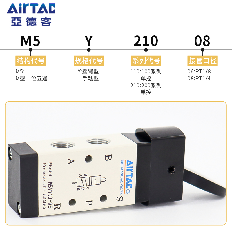 airtac亚德客机械阀M5Y110/210-08/06摇臂型控制阀手动阀气动阀 - 图0