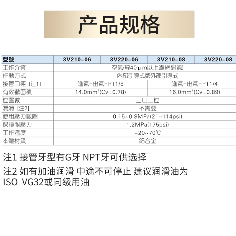 亚德客电磁阀3V210-08 3V310-10二位三通换向阀气阀气动原装正品-图2