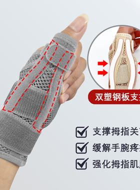 孚步拇指腱鞘保护护腕