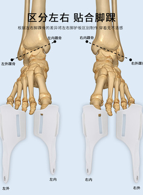 顺丰上门专业护踝扭伤防崴脚