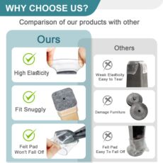 Пластиковые кромки для мебели para patas