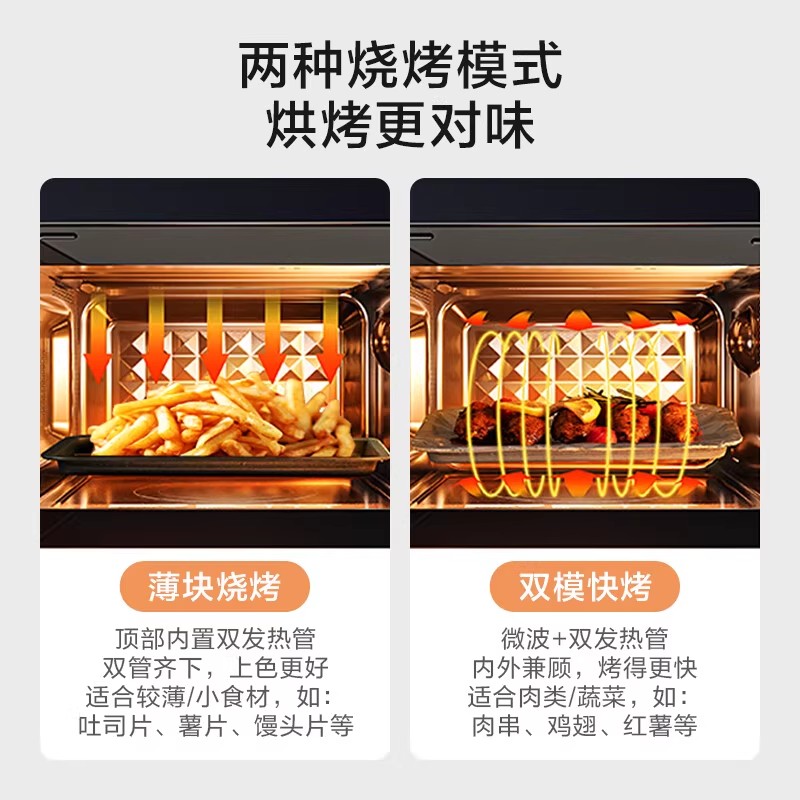 Midea/ PC20M5WƵ΢¯΢һٷƷC2A/M2C Ƶ΢¯C2A 325.09Ԫ(ȯ)