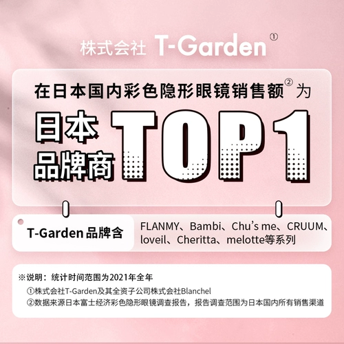 Заплатить сейчас] Японские ученики Фланми управляют девушками -собаками 10 Стела -Диспиллет Гранд -Диаметр Флагманский магазин