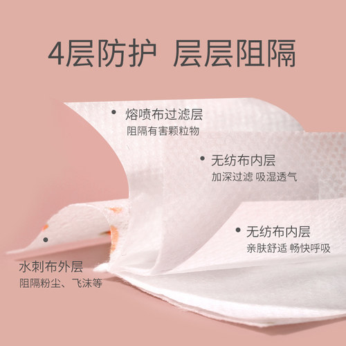 婴儿童口罩3d立体新款女宝宝一次性防护口罩1岁可调节扣0到6透气 - 图2