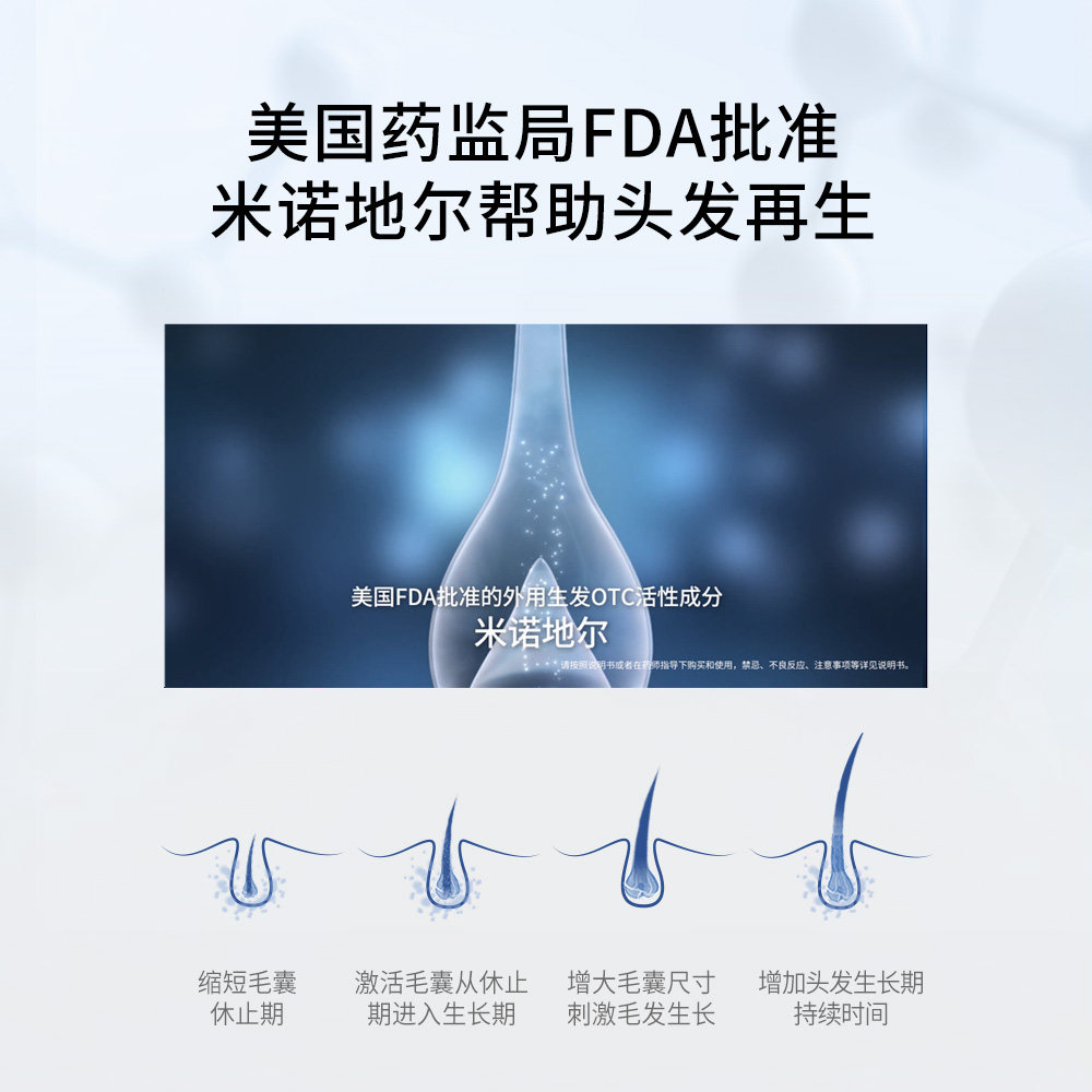 美国rogaine培健落健5%防脱发滴剂 Rogaine海外国际皮肤科药品