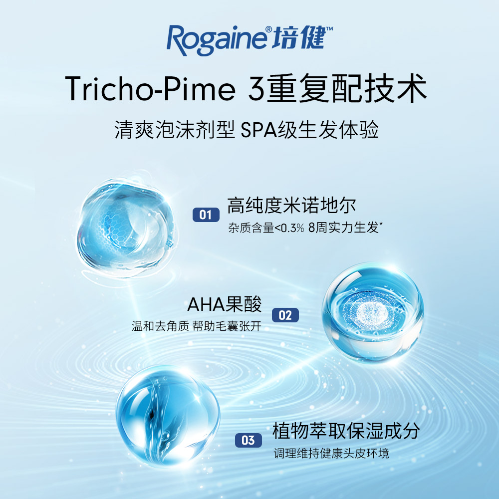 Rogaine/培健落健5%米诺地尔泡沫生发液女性男士防脱生发液泡沫剂 - 图1