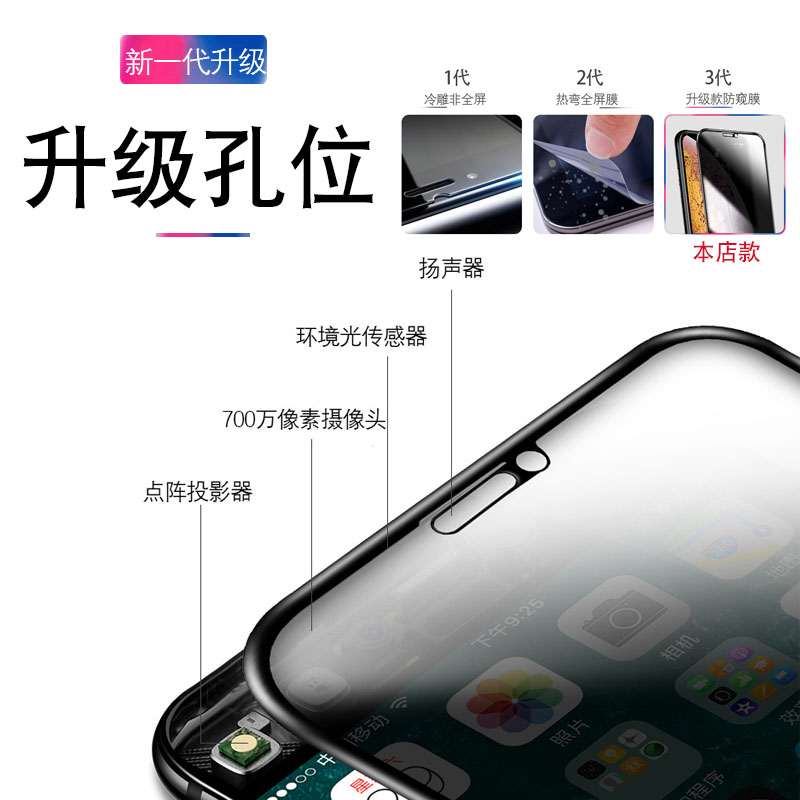 新款适用苹果14ProMax钢化膜iPhone15PRO防窥膜防尘12全屏13防偷窥360度手机膜11屏幕保护X防摔MON贴膜3d热弯-图1