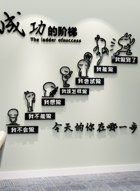 公司企业文化墙面布置办公室装饰