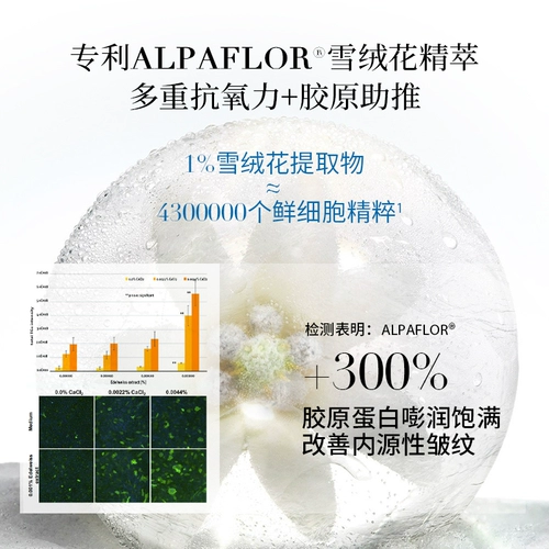 Импортный осветляющий увлажняющий отбеливающий питательный крем для рук для рук против сухости