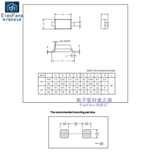 (20个)贴片 MM1Z22稳压二极管 22V 丝印5M SOD-123/1206 BZT52C22 - 图1