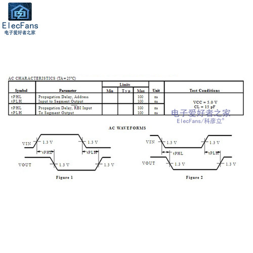 (2个)原装74LS47 直插DIP-16 LED显示驱动器译码芯片 SN74LS47N - 图2