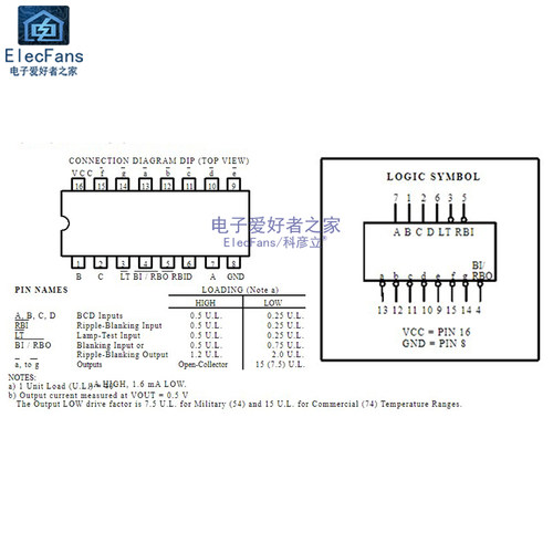 (2个)原装74LS47 直插DIP-16 LED显示驱动器译码芯片 SN74LS47N - 图0