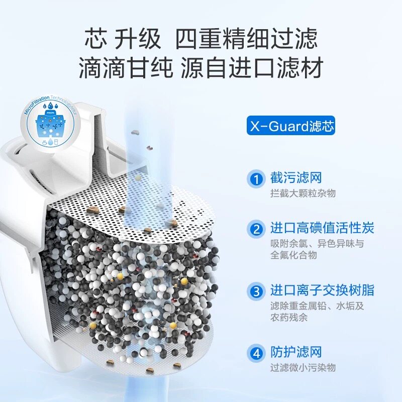 图 2
