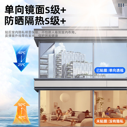 反光隔热膜玻璃防晒遮光银色镜面窗户透光不透明单向透视防窥贴纸 - 图0