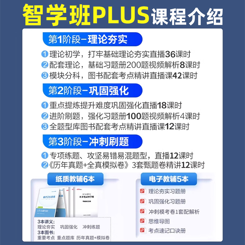 2024年中公医疗卫生事业编制考试e类医学基础知识网课护理学视频 - 图1