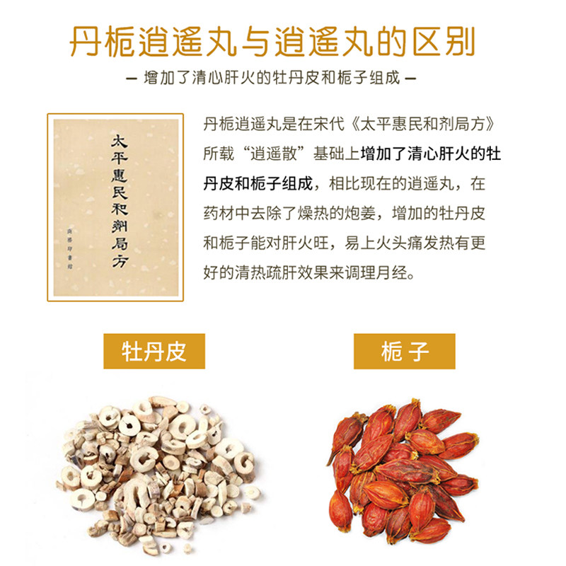 2盒昆中丹栀逍遥丸云昆调经疏肝少 昆中药医药妇科用药
