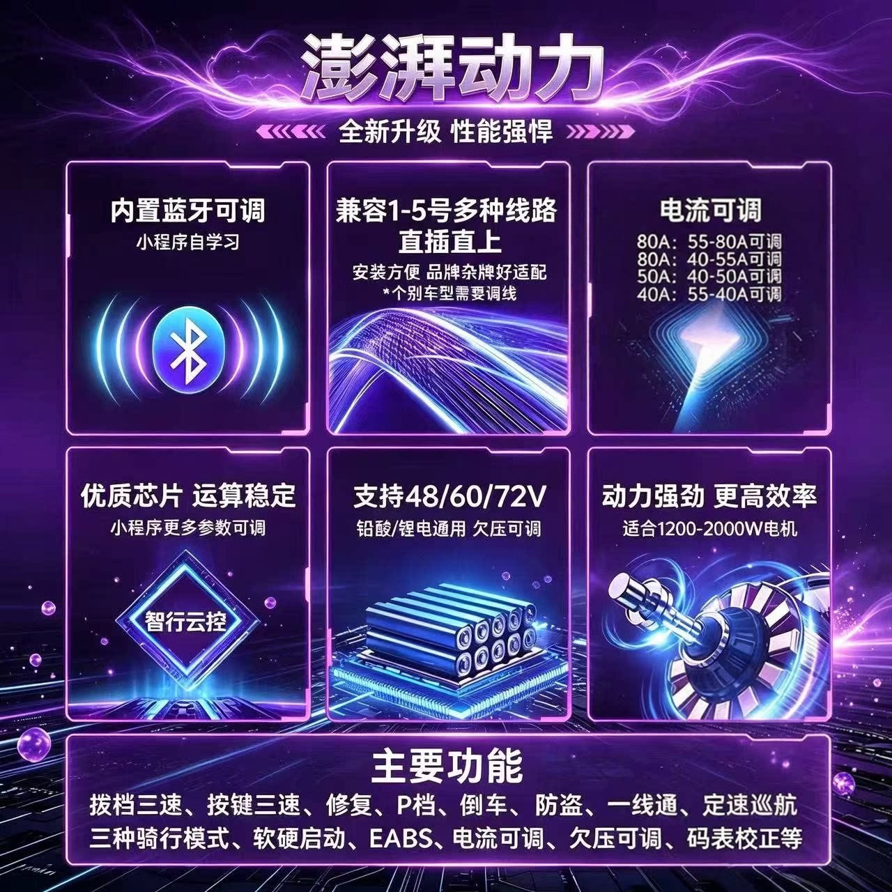 Zhixing Electric Vehicle Universal Controller 48V60V72V Yadi Emma Bell Golden Arrow and other smart Bluetooth direct