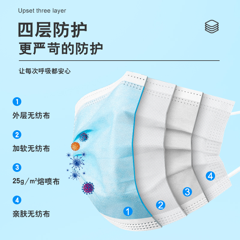 朝伊康正品四层防护口罩一次性医疗口罩医用外科独立包装医护专用 - 图1