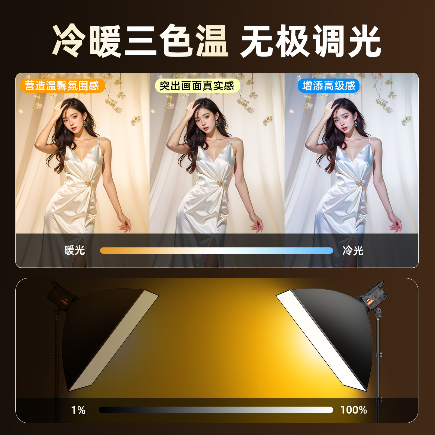 摄影补光灯主播专用直播间全套灯光设备室内影棚拍照人像服装带货打光灯产品拍摄静物拍摄台柔光箱绿幕背景架,淘宝优惠券,粉丝福利购,淘宝优惠卷