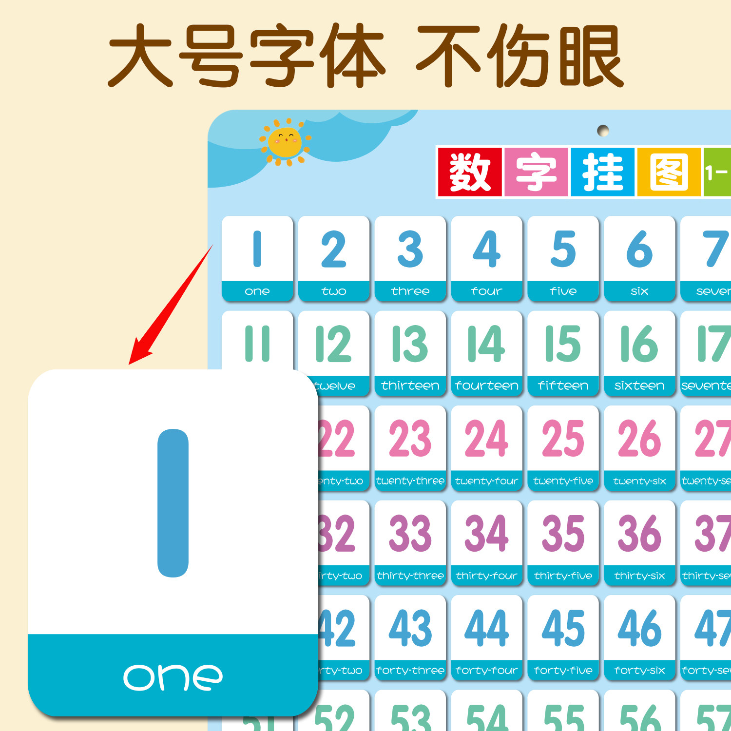 儿童认知1到100数字挂图墙贴学习教具幼儿园认识数宝宝启蒙百数表,淘宝优惠券,粉丝福利购,淘宝优惠卷