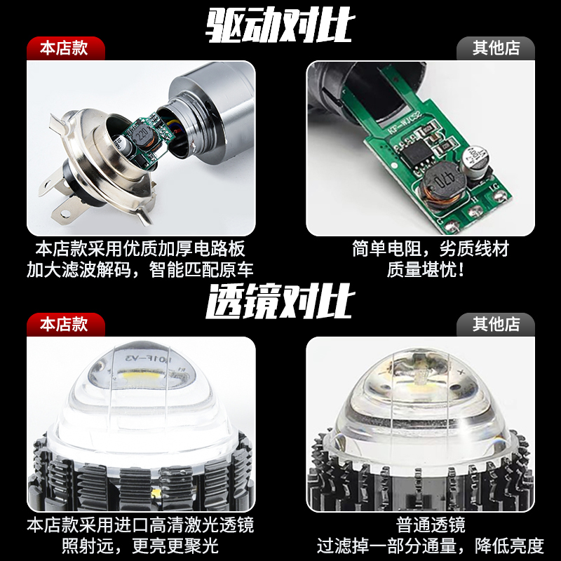 赛科龙RX1 RX1S摩托车LED透镜大灯改装配件远光近光一体灯泡三爪-图1