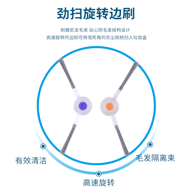 适配云鲸扫地机J4配件J4Lite边刷滤网主刷拖布抹布清洁液剂集尘袋 - 图2