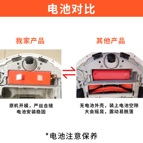 适配小米扫地机器人配件1代石头T7 T7Pro S50 55T6小瓦C10E20电池 - 图0